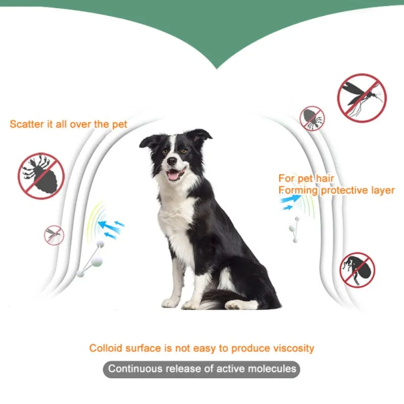 Insect Repellent Pet Collar